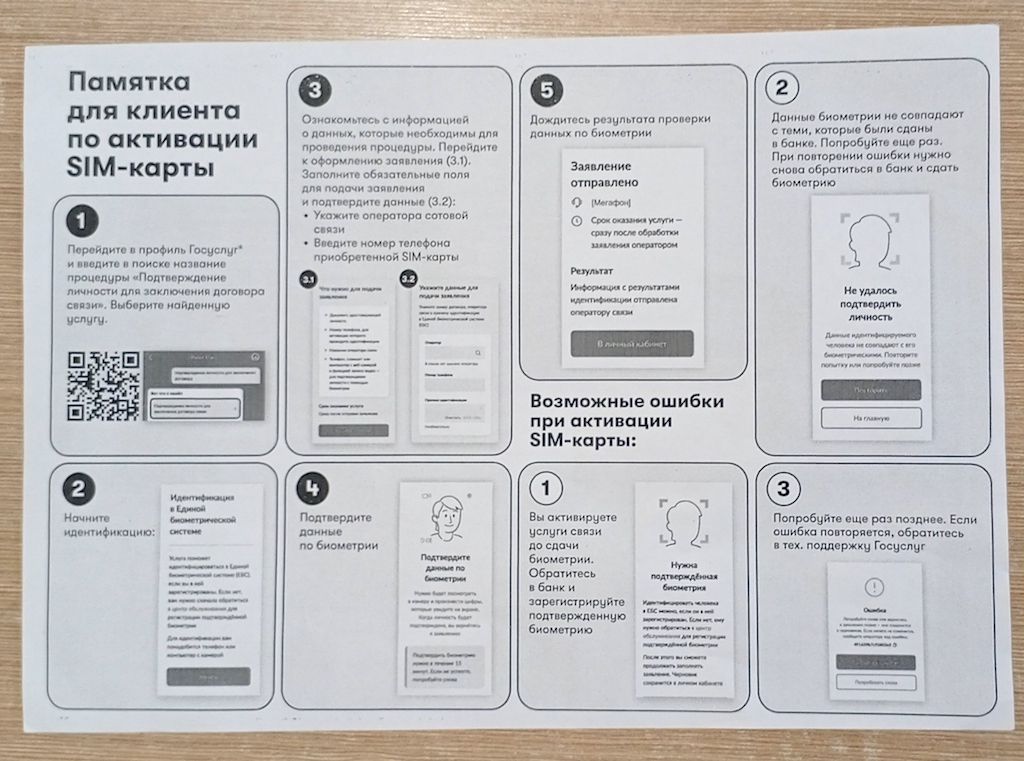 Para Tarjeta SIM Rusa Linea telefonica Documentos Gosuslugi